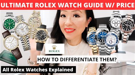 value of rolex watch 18000|Rolex watches value guide.